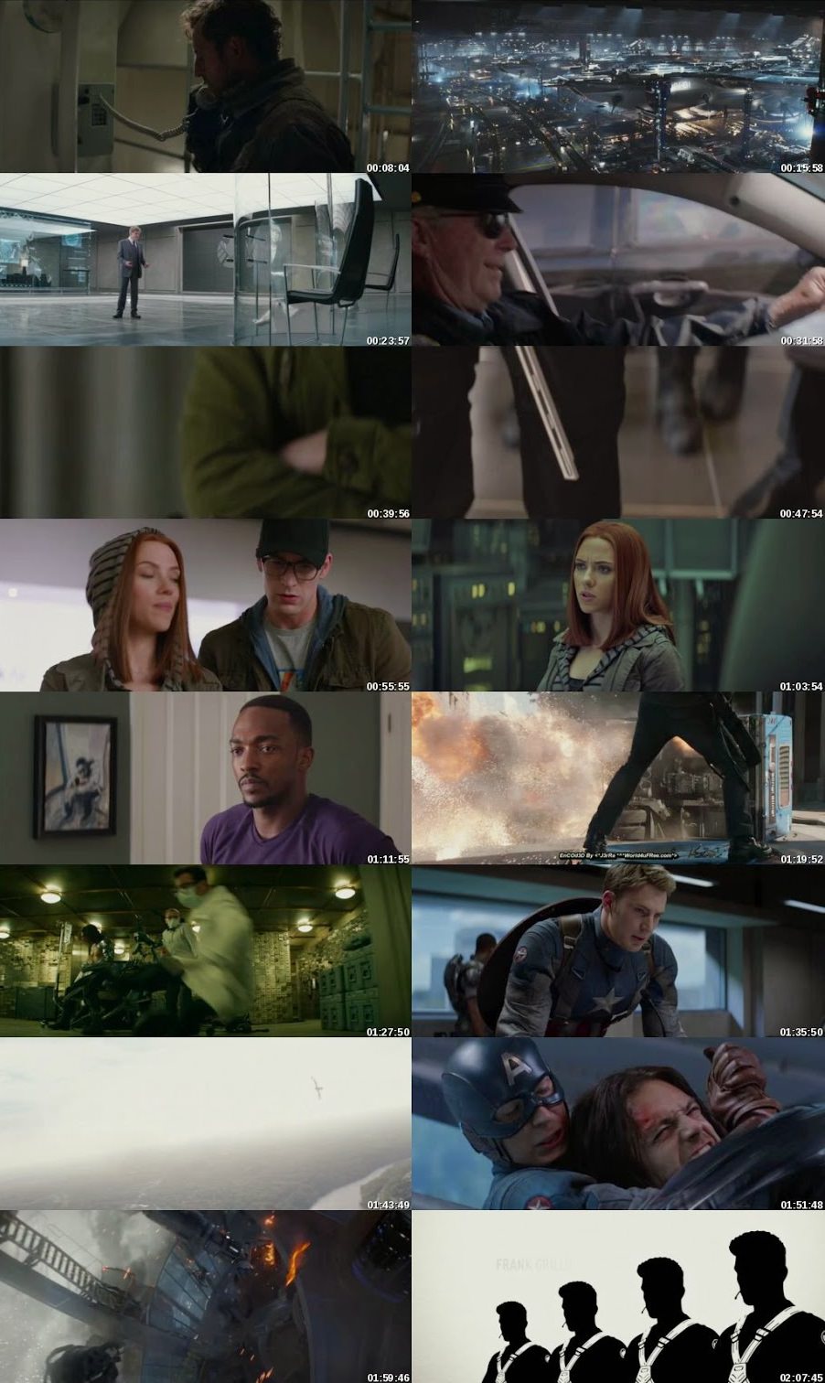 Captain America The Winter Soldier Movie Download In Hindi Hd